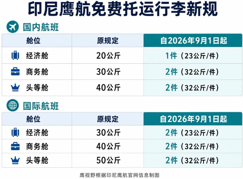 图片 3