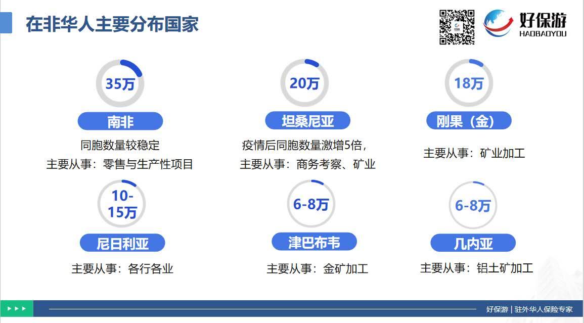 海豚保险经纪（深圳）有限公司：一站式解决您在日常经营活动中所面临的风险